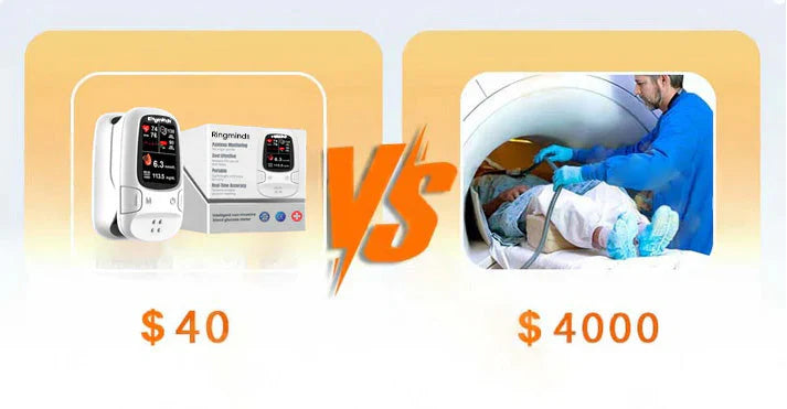 š„The Best Thanksgiving Giftš-Ringminds⢠Develops Newly Launched Non-Invasive Smart Glucose Meter š„made in the USAš„