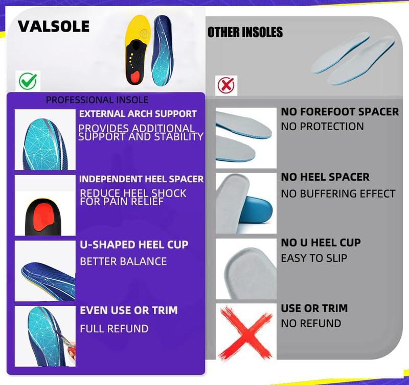 👟Specialized for sole pain! 🔥These insoles are 50% off🔥