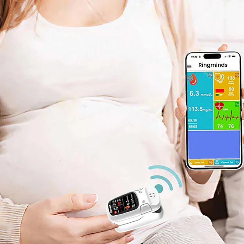 🔥The Best Thanksgiving Gift🎁-Ringminds™ Develops Newly Launched Non-Invasive Smart Glucose Meter 🔥made in the USA🔥