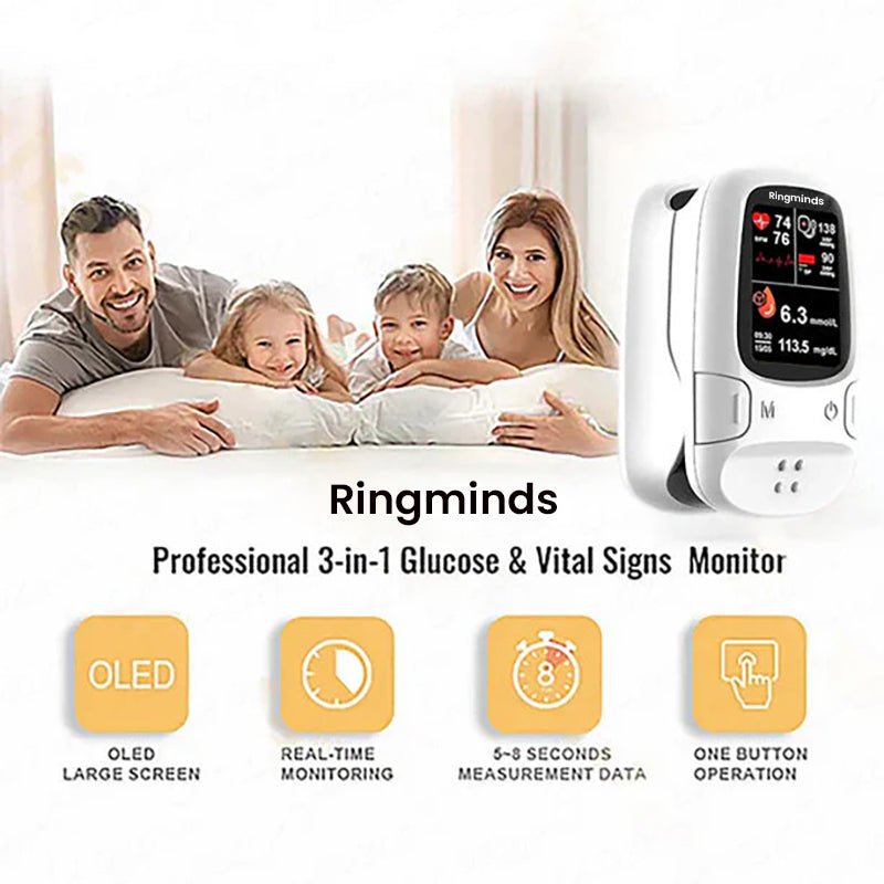 🔥The Best Thanksgiving Gift🎁-Ringminds™ Develops Newly Launched Non-Invasive Smart Glucose Meter 🔥made in the USA🔥