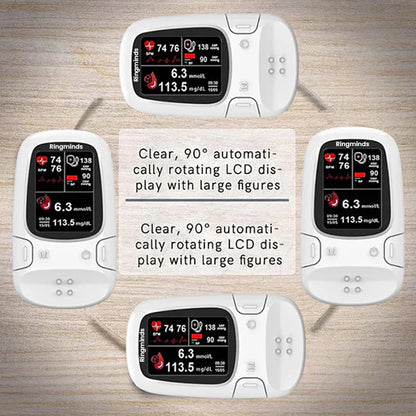 🔥The Best Thanksgiving Gift🎁-Ringminds™ Develops Newly Launched Non-Invasive Smart Glucose Meter 🔥made in the USA🔥