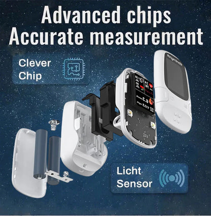🔥The Best Thanksgiving Gift🎁-Ringminds™ Develops Newly Launched Non-Invasive Smart Glucose Meter 🔥made in the USA🔥