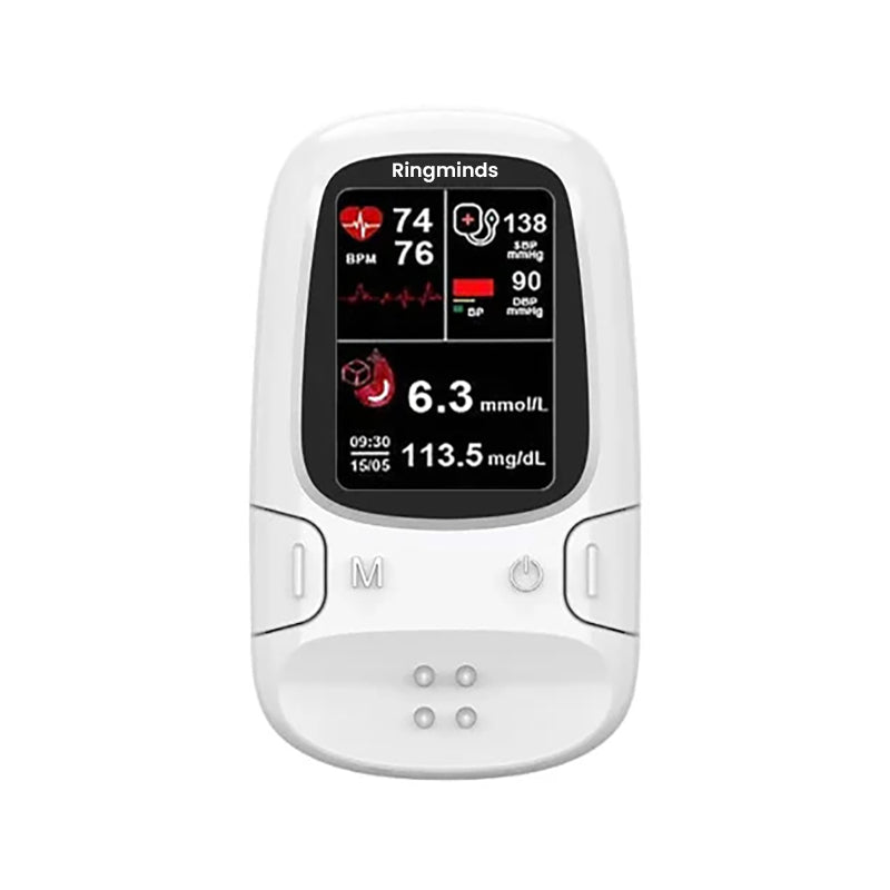 🔥The Best Thanksgiving Gift🎁-Ringminds™ Develops Newly Launched Non-Invasive Smart Glucose Meter 🔥made in the USA🔥