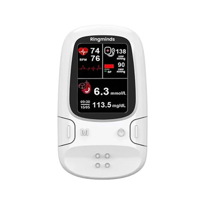 🔥The Best Thanksgiving Gift🎁-Ringminds™ Develops Newly Launched Non-Invasive Smart Glucose Meter 🔥made in the USA🔥