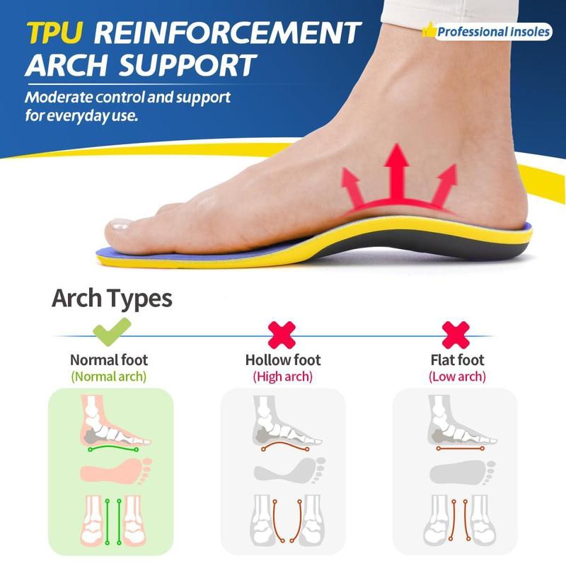 👟Specialized for sole pain! 🔥These insoles are 50% off🔥