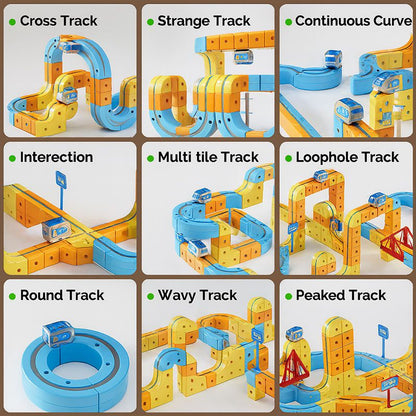 The Ultimate DIY Train Adventure (2025 Release)